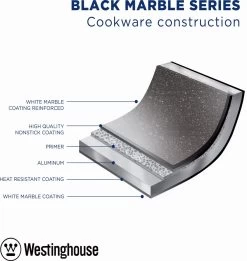 Westinghouse Hapjespan Inductie - Ø 32 Cm - Zwart Marmer - Met Deksel -Keukenbenodigdheden Winkel 1134x1200 3