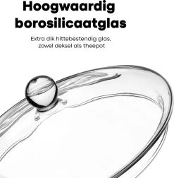 Vatten® Premium Glazen Theepot - 700ml - Dubbelwandig - Anti-drup - Transparant -Keukenbenodigdheden Winkel 1175x1200 1