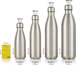 Blumtal Thermosfles - Met Dubbele Wand - Thermosbeker Koffie, Thee En Koele Dranken - Travel Mug - 750ml - Mellow Rose - Roze 10 Blumtal Thermosfles - Met Dubbele Wand - Thermosbeker Koffie, Thee En Koele Dranken - Travel Mug - 750ml - Mellow Rose - Roze -Keukenbenodigdheden Winkel 1200x1022 1