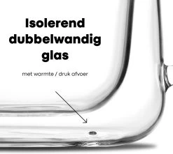Vatten® Premium Glazen Theepot - 700ml - Dubbelwandig - Anti-drup - Transparant -Keukenbenodigdheden Winkel 1200x1072