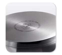 BK Excellent Pannenset - 5-delig - RVS - Inductie -Keukenbenodigdheden Winkel 1200x1076 5