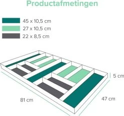 Grote Bestekbak Bamboe 81x47CM - Coninx Besteklade - Opbergbak - Duurzaam - Bamboe - Voor Laden Vanaf 47cm Diep 12 Grote Bestekbak Bamboe 81x47CM - Coninx Besteklade - Opbergbak - Duurzaam - Bamboe - Voor Laden Vanaf 47cm Diep -Keukenbenodigdheden Winkel 1200x1118
