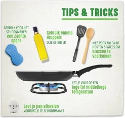 GreenChef Profile Plus Soeppan - 24 Cm - Inductie -Keukenbenodigdheden Winkel 1200x1135 1