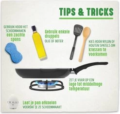 GreenChef Vintage Wokpan 28cm/3.7L - Zwart - Inductie - PFAS-vrij -Keukenbenodigdheden Winkel 1200x1135