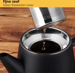 Silberthal - Theepot Met Filter - 1 L - RVS Dubbelwandig - Zwart - Cadeau -Keukenbenodigdheden Winkel 1200x1163 1