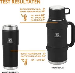 MacGyver RVS Thermoskan 1.5 Ltr – RVS Thermosbeker 0,55 Ltr - Langdurig Warm/koud - Zwart -Keukenbenodigdheden Winkel 1200x1169