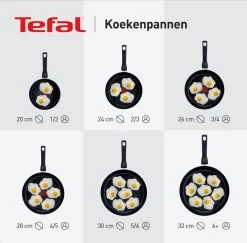 Tefal Intensity Koekenpan - Ø 28 Cm -Keukenbenodigdheden Winkel 1200x1181 1