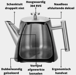 Castagnola Theepot Met Filter – Theekan – Theepot Dubbelwandig – Theepot Roestvrijstaal – Hoogwaardig RVS – 1 Liter – 5 Kopjes Thee – Zilver -Keukenbenodigdheden Winkel 1200x1195 7