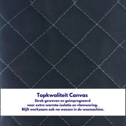 Gohh 2 Canvas Ovenhandschoenen Ovenwanten Zwart - 33 Cm (tot 300 Graden) -Keukenbenodigdheden Winkel 1200x1200 1026