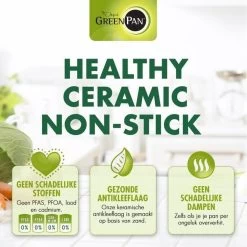 Greenpan Torino Keramische Hapjespan - 28 Cm - Met Glazen Deksel -Keukenbenodigdheden Winkel 1200x1200 31