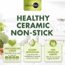 GreenPan Barcelona Infinity Pro Koekenpannenset - 3-delig - Zwart - Inductie - PFAS-vrij -Keukenbenodigdheden Winkel 1200x1200 457