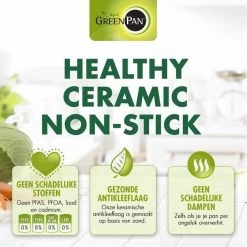 GreenPan Cambridge Hapjespan Met Deksel 24cm - Zwart - Inductie - PFAS-vrij -Keukenbenodigdheden Winkel 1200x1200 493