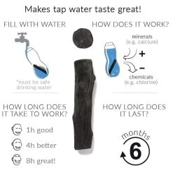 Black + Blum Binchotan Active Charcoal For Eau Good Water Bottles 4-pack -Keukenbenodigdheden Winkel 1200x1200 612