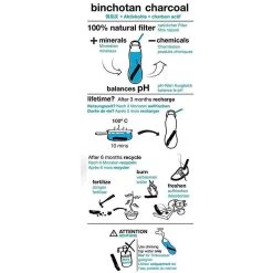 Black + Blum Binchotan Active Charcoal For Eau Good Water Bottles 4-pack -Keukenbenodigdheden Winkel 1200x1200 615