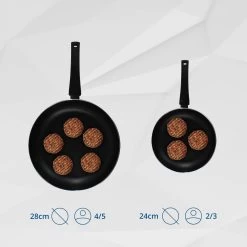 Miller Hapjespan Inductie 28cm - Alle Warmtebronnen - Anti Aanbaklaag -Keukenbenodigdheden Winkel 1200x1200 94