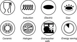 BIKO | Luxe Aluminium Tajine Inductie| Tagine | Geschikt Voor 4-8 Personen - Inductie - Zwart -Keukenbenodigdheden Winkel 1200x657