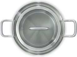 BK Q-linair Master Glas Pannenset - 5-delig - Glazen Deksel - Veilig Afgietsysteem - Inductie 38 BK Q-linair Master Glas Pannenset - 5-delig - Glazen Deksel - Veilig Afgietsysteem - Inductie -Keukenbenodigdheden Winkel 1200x883 1