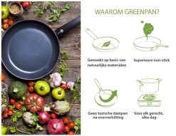 GreenPan Cambridge Keramische Koekenpan - Ø24 Cm - PFAS-vrij -Keukenbenodigdheden Winkel 1200x926 1