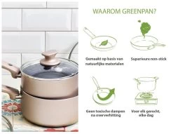 GreenPan Cambridge Hapjespan Met Deksel 28cm - Brons - Inductie - PFAS-vrij -Keukenbenodigdheden Winkel 1200x926 25