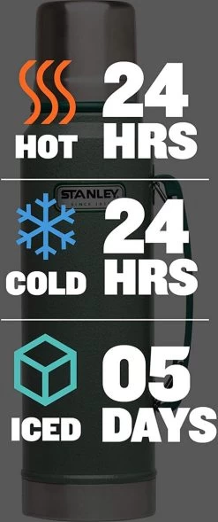 Stanley The Legendary Classic Bottle 1,40L - Thermosfles - Hammertone Green 20 Stanley The Legendary Classic Bottle 1,40L - Thermosfles - Hammertone Green -Keukenbenodigdheden Winkel 503x1200 1