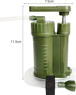 Luxe Water Filter Straw Incl. Waterzak - Complete Set - Waterfilter - Waterfles - Waterzuiveraar - Outdoor Life - Survival - BPA-vrij - Filtert 5000LL -Keukenbenodigdheden Winkel 961x1200