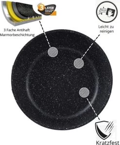 Cheffinger Pannenset - 10 Delig - Marmeren Coating - Inductie - Met Glazen Deksels - Zwart -Keukenbenodigdheden Winkel 993x1200